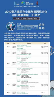 親子旅游新地標(biāo) 從日本母親農(nóng)場(chǎng)年入2億，看家庭旅游項(xiàng)目開發(fā)之道
