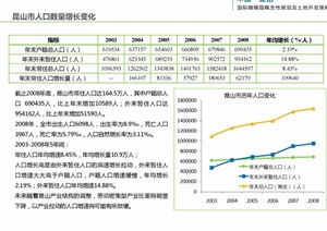 旅游景區(qū)園林景觀設(shè)計(jì)方案與旅游開(kāi)發(fā)項(xiàng)目策劃 核心資料獲取與專業(yè)咨詢指南