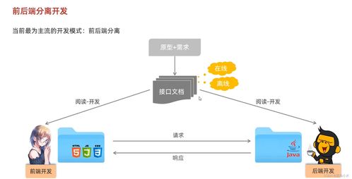 Node.js下載與安裝指南 助力旅游開(kāi)發(fā)項(xiàng)目策劃咨詢技術(shù)棧構(gòu)建